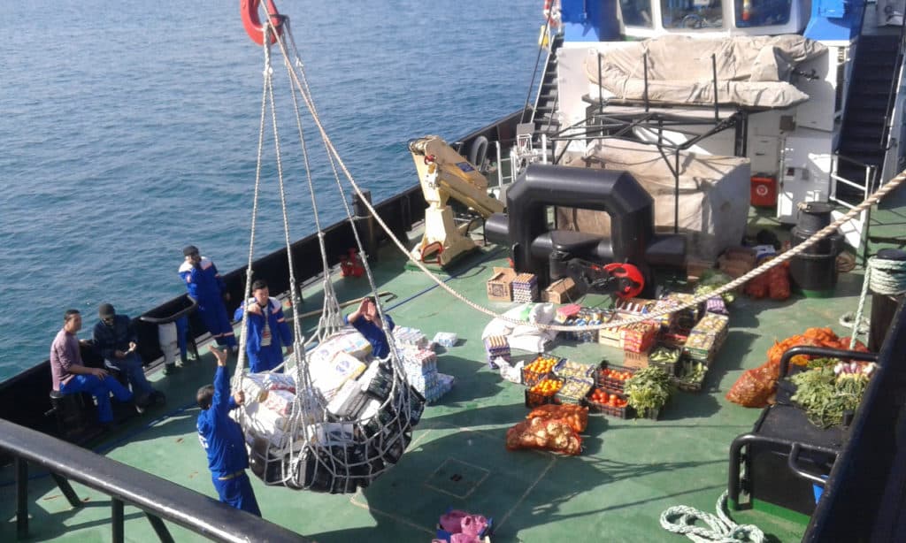 Ship Chandlering Process